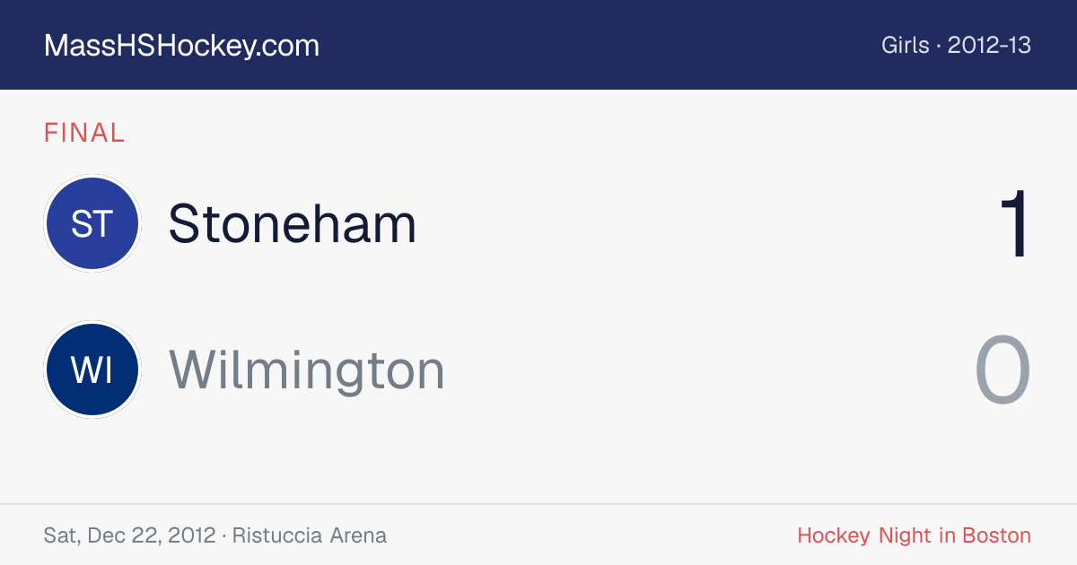 Stoneham at Wilmington score card