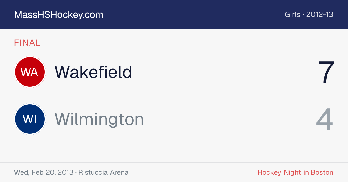 Wakefield at Wilmington score card