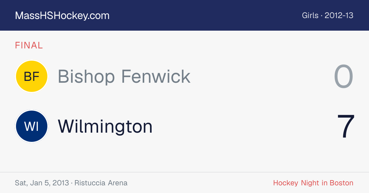 Bishop Fenwick at Wilmington score card