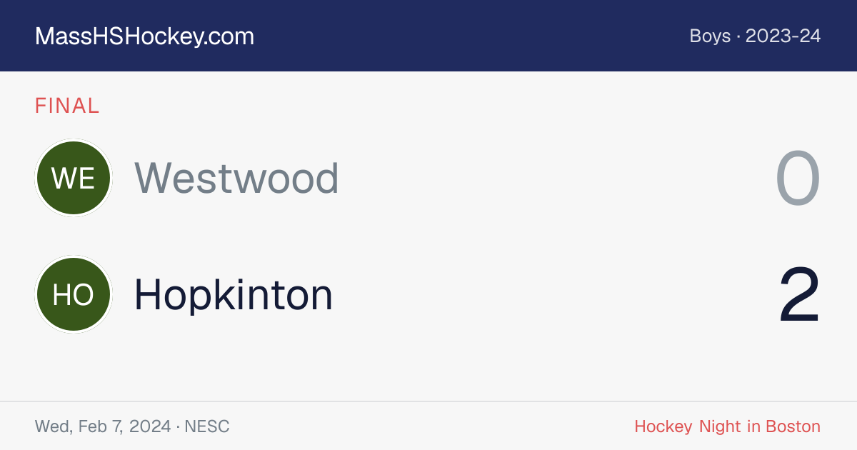 Westwood at Hopkinton score card