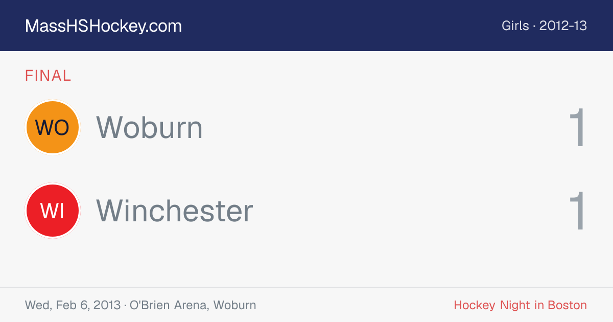 Woburn at Winchester score card