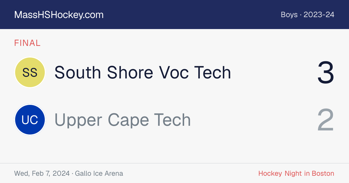 South Shore Voc Tech at Upper Cape Tech score card