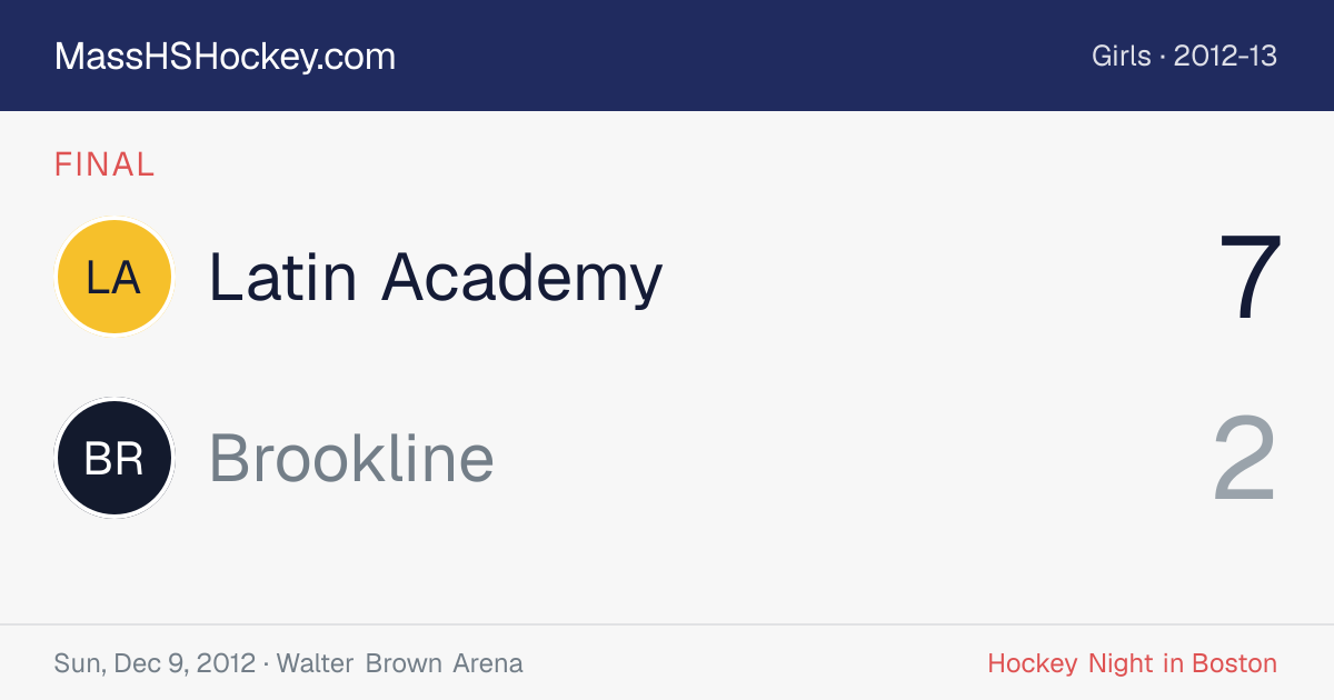 Latin Academy at Brookline score card