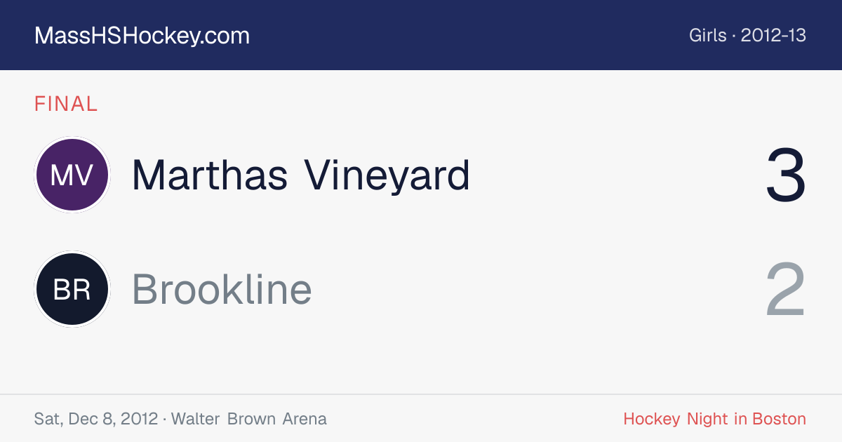 Marthas Vineyard at Brookline score card