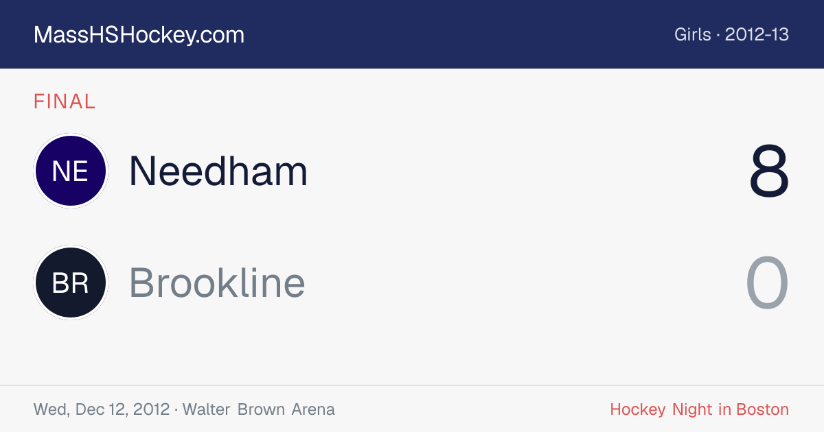 Needham at Brookline score card