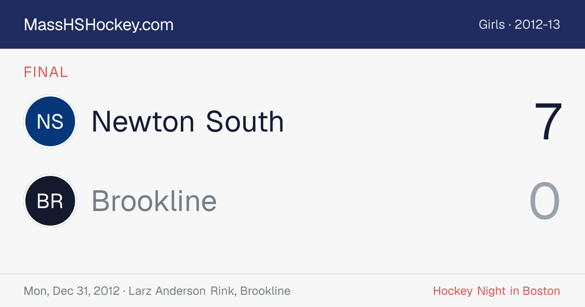 Newton South at Brookline score card