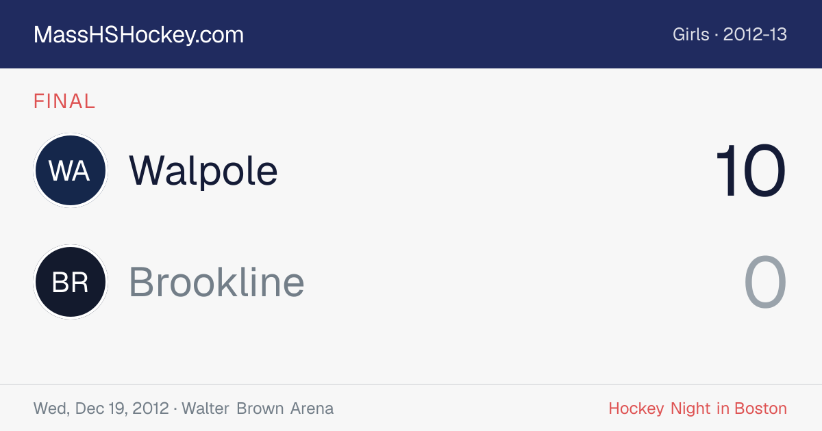 Walpole at Brookline score card