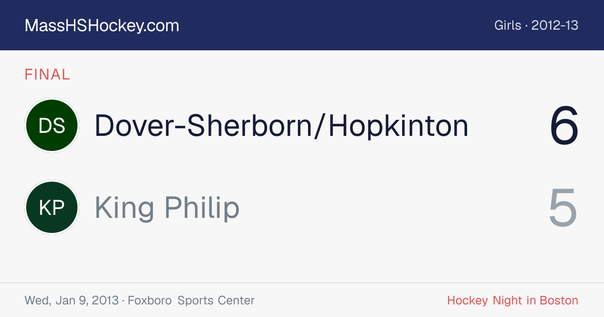 Dover-Sherborn/Hopkinton at King Philip score card