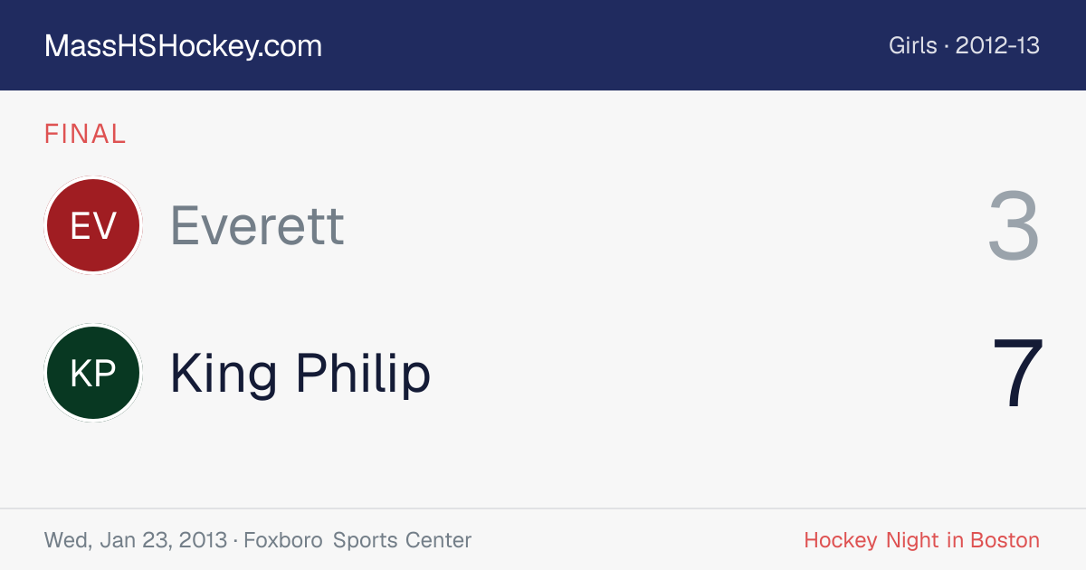 Everett at King Philip score card
