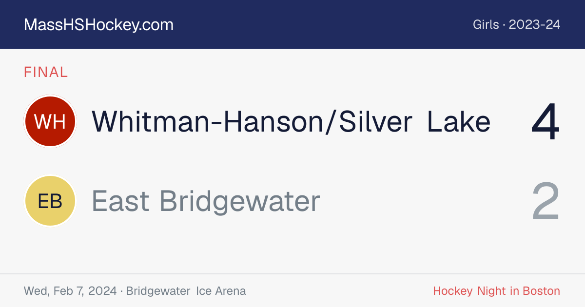 Whitman-Hanson/Silver Lake at East Bridgewater score card