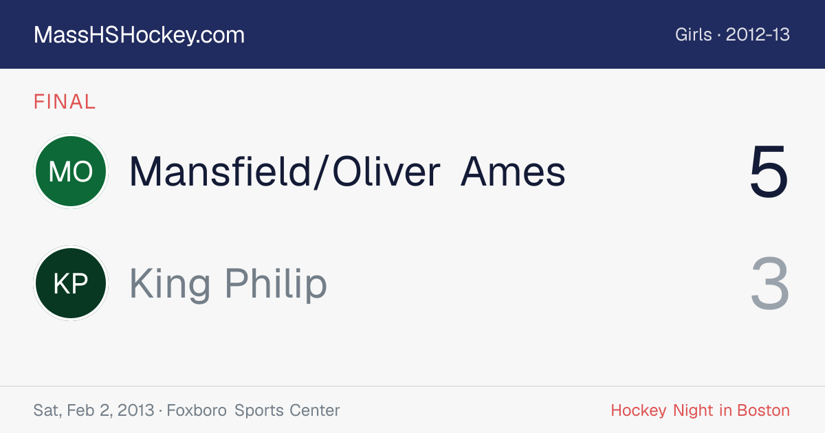Mansfield/Oliver Ames at King Philip score card