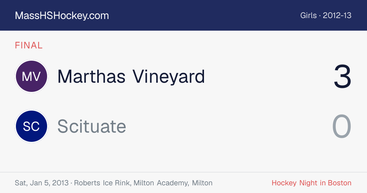 Marthas Vineyard at Scituate score card