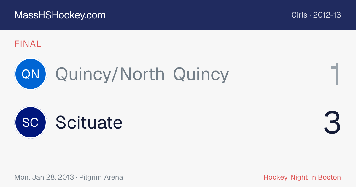 Quincy/North Quincy at Scituate score card