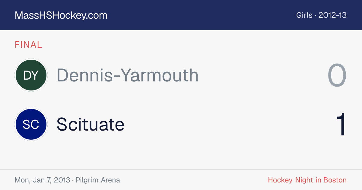 Dennis-Yarmouth at Scituate score card