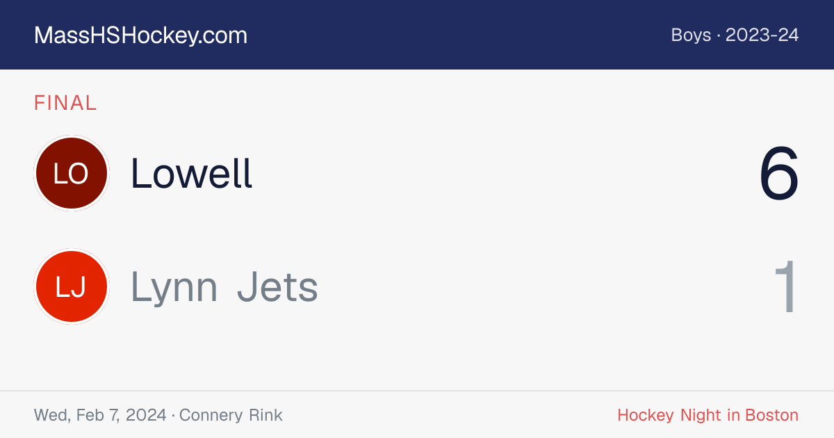 Lowell at Lynn Jets score card