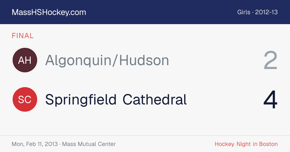 Algonquin/Hudson at Springfield Cathedral score card