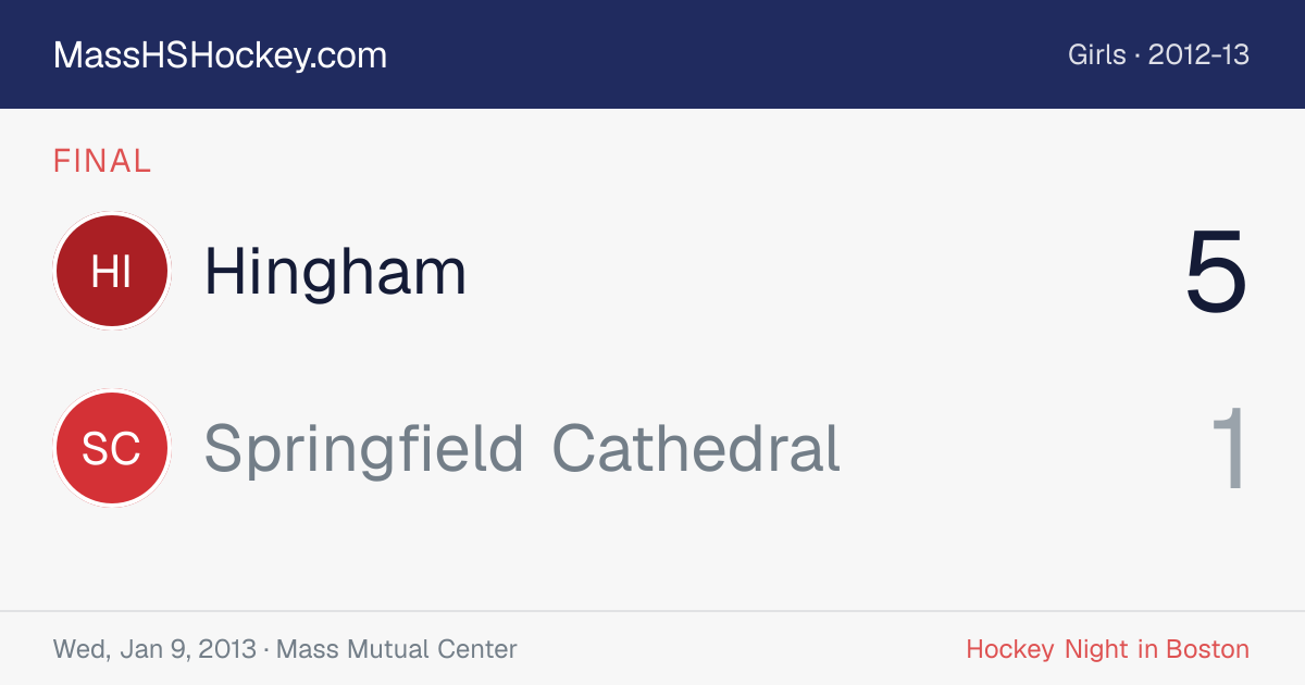 Hingham at Springfield Cathedral score card