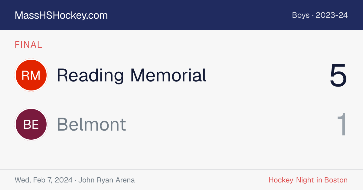 Reading Memorial at Belmont score card
