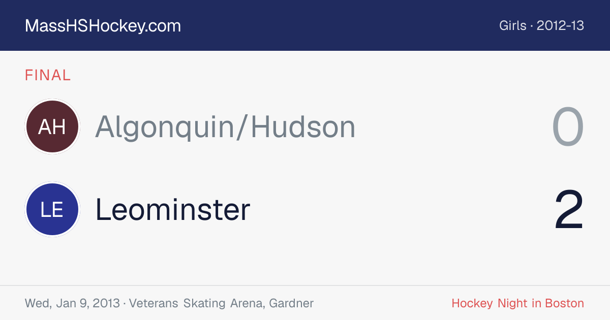 Algonquin/Hudson at Leominster score card