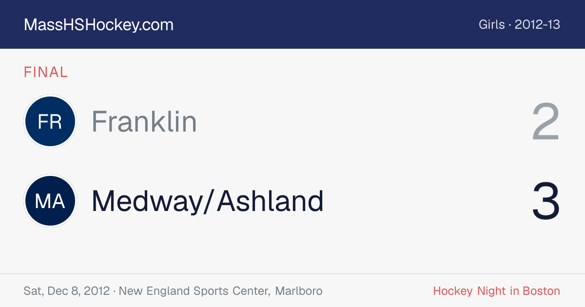 Franklin at Medway/Ashland score card