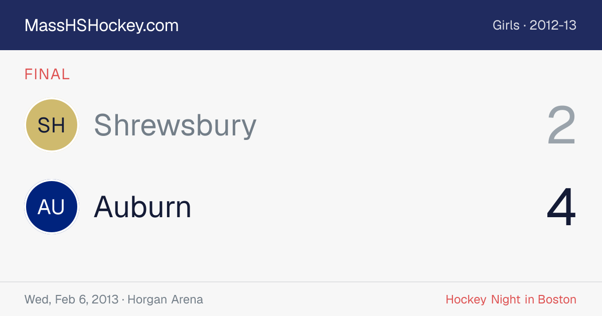 Shrewsbury at Auburn score card