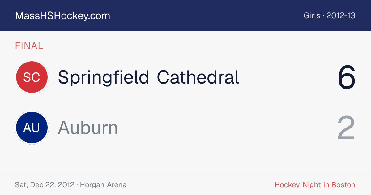 Springfield Cathedral at Auburn score card