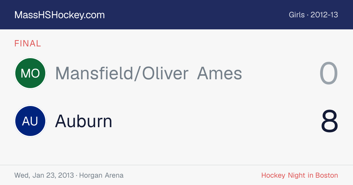 Mansfield/Oliver Ames at Auburn score card