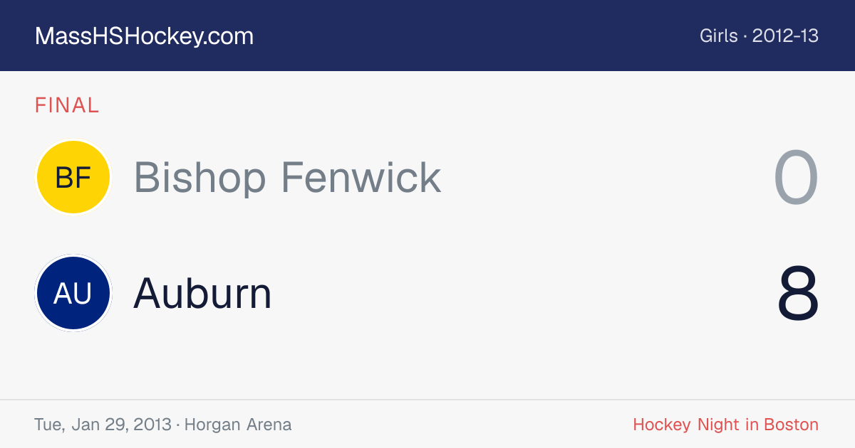 Bishop Fenwick at Auburn score card