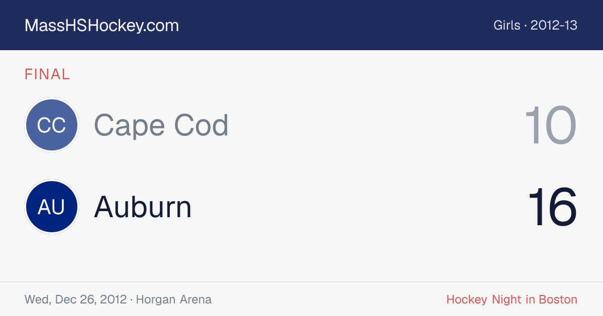 Cape Cod at Auburn score card
