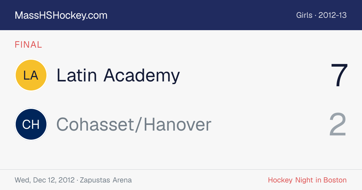 Latin Academy at Cohasset/Hanover score card
