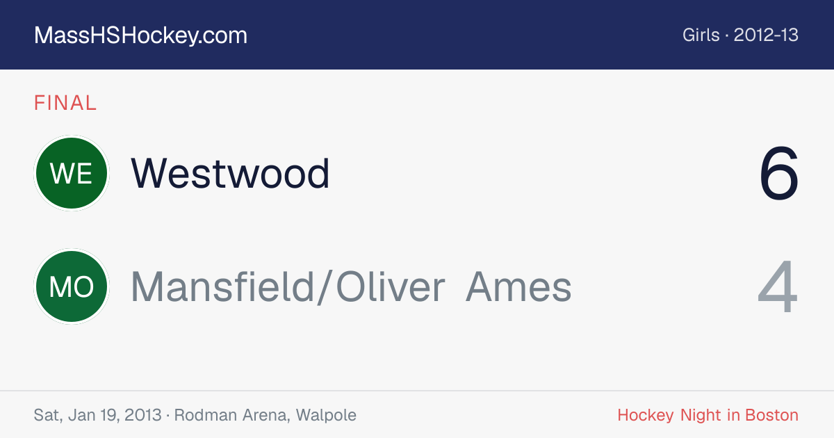 Westwood at Mansfield/Oliver Ames score card