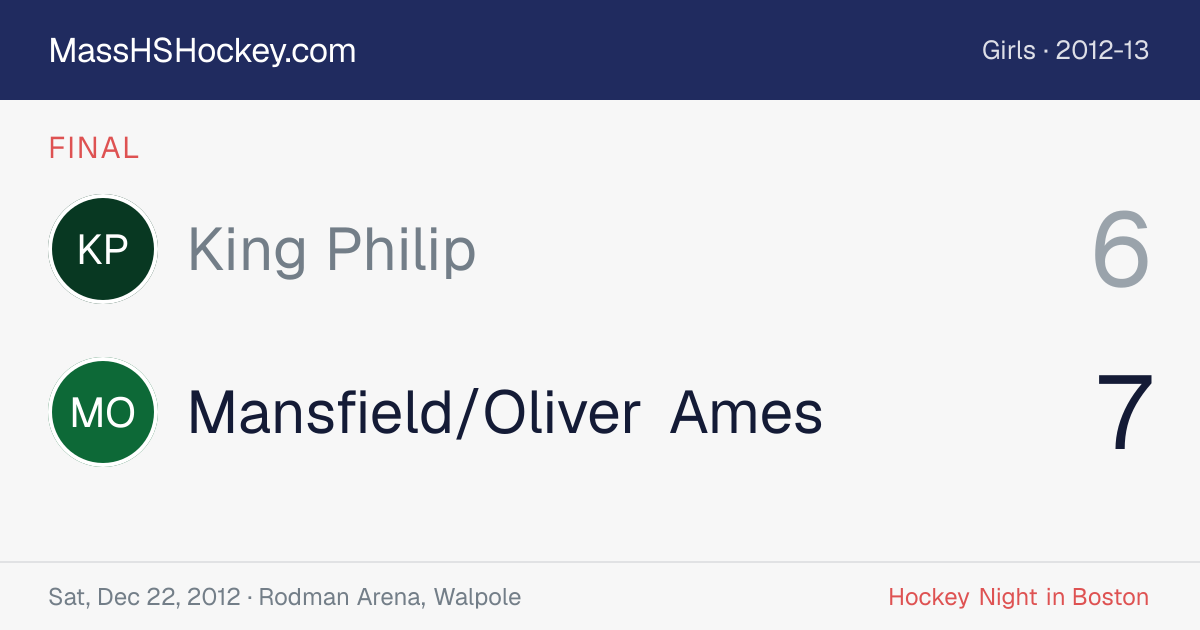 King Philip at Mansfield/Oliver Ames score card