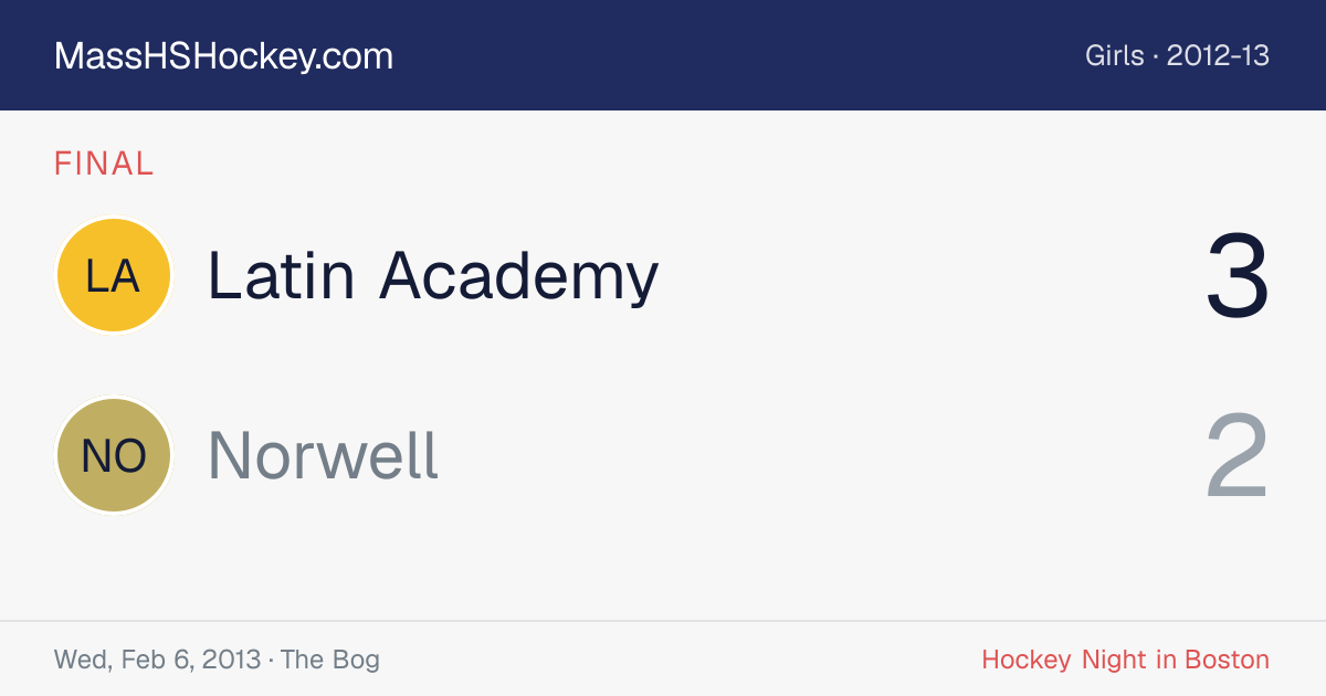 Latin Academy at Norwell score card