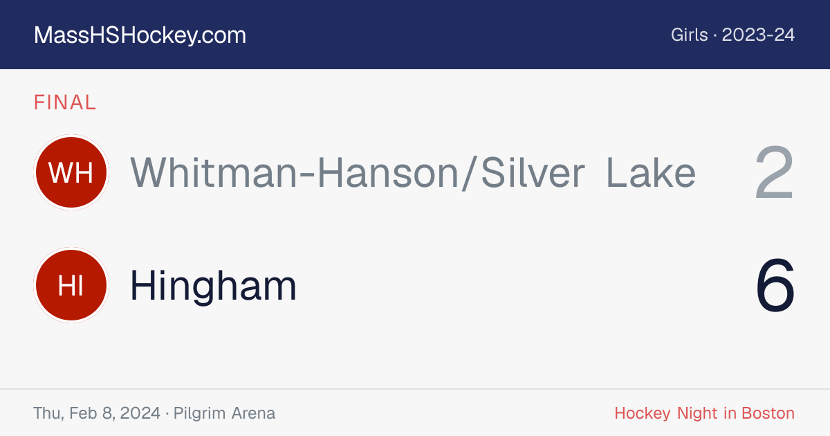 Whitman-Hanson/Silver Lake at Hingham score card