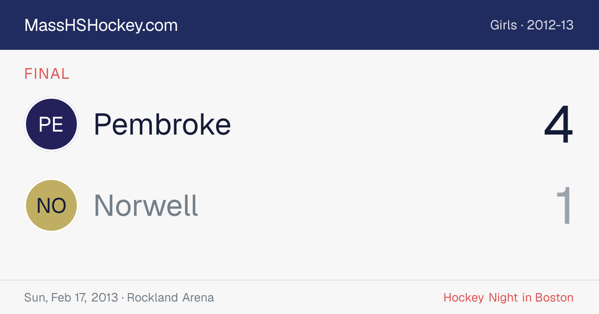 Pembroke at Norwell score card