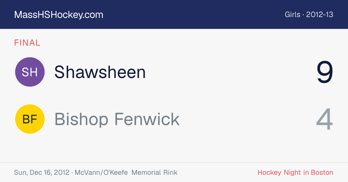 Shawsheen at Bishop Fenwick score card