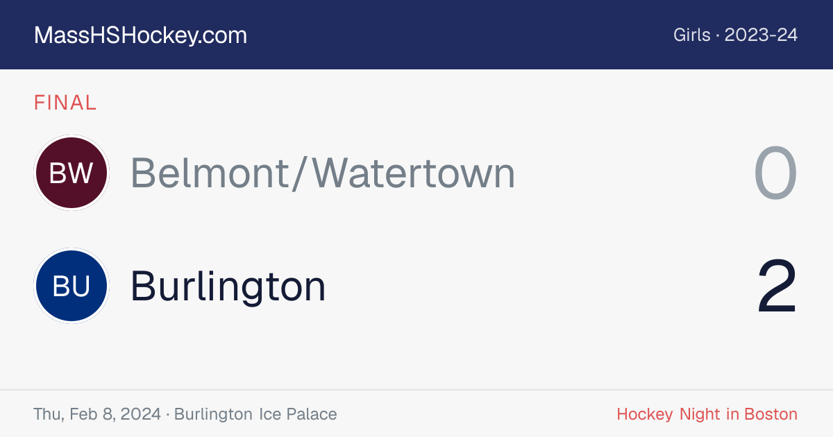 Belmont/Watertown at Burlington score card