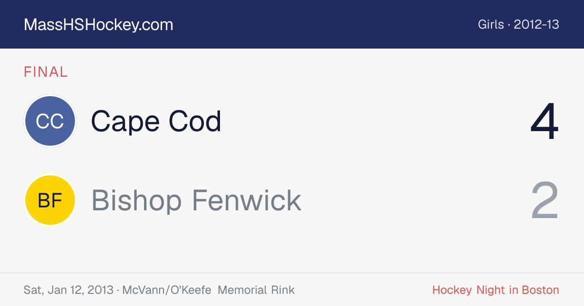 Cape Cod at Bishop Fenwick score card