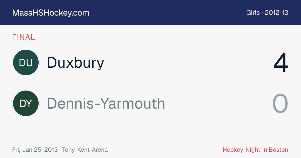 Duxbury at Dennis-Yarmouth score card