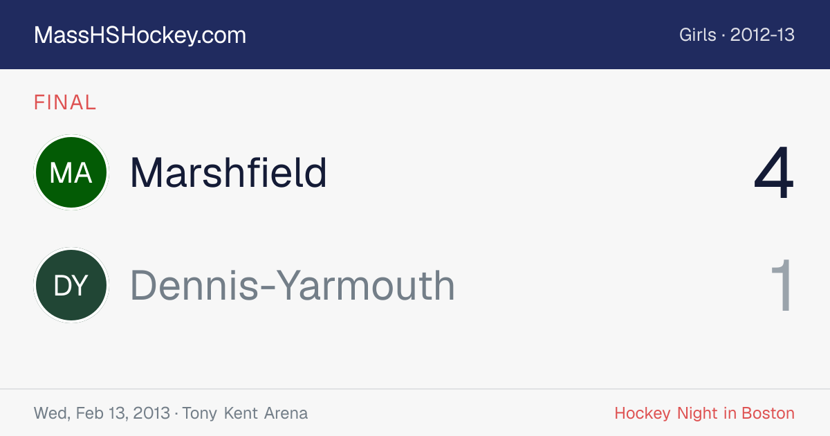 Marshfield at Dennis-Yarmouth score card