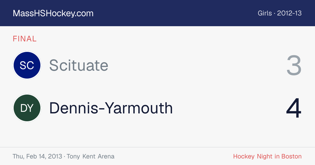 Scituate at Dennis-Yarmouth score card