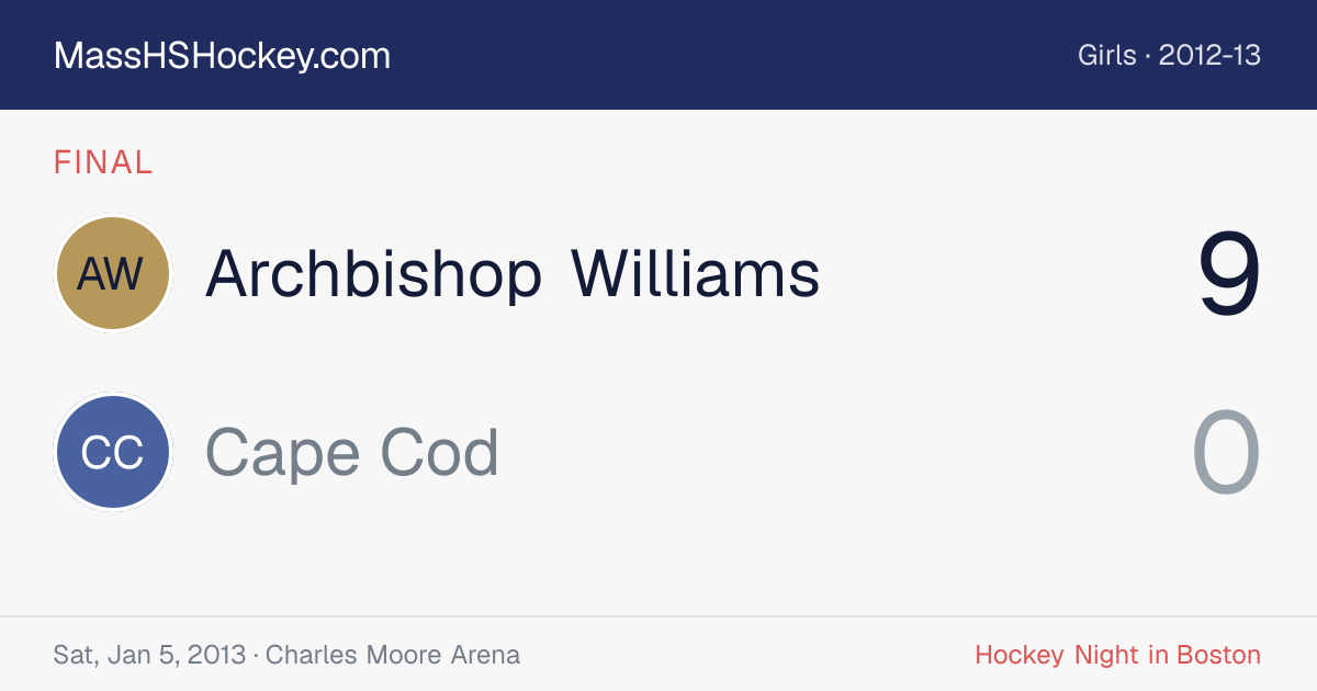 Archbishop Williams at Cape Cod score card
