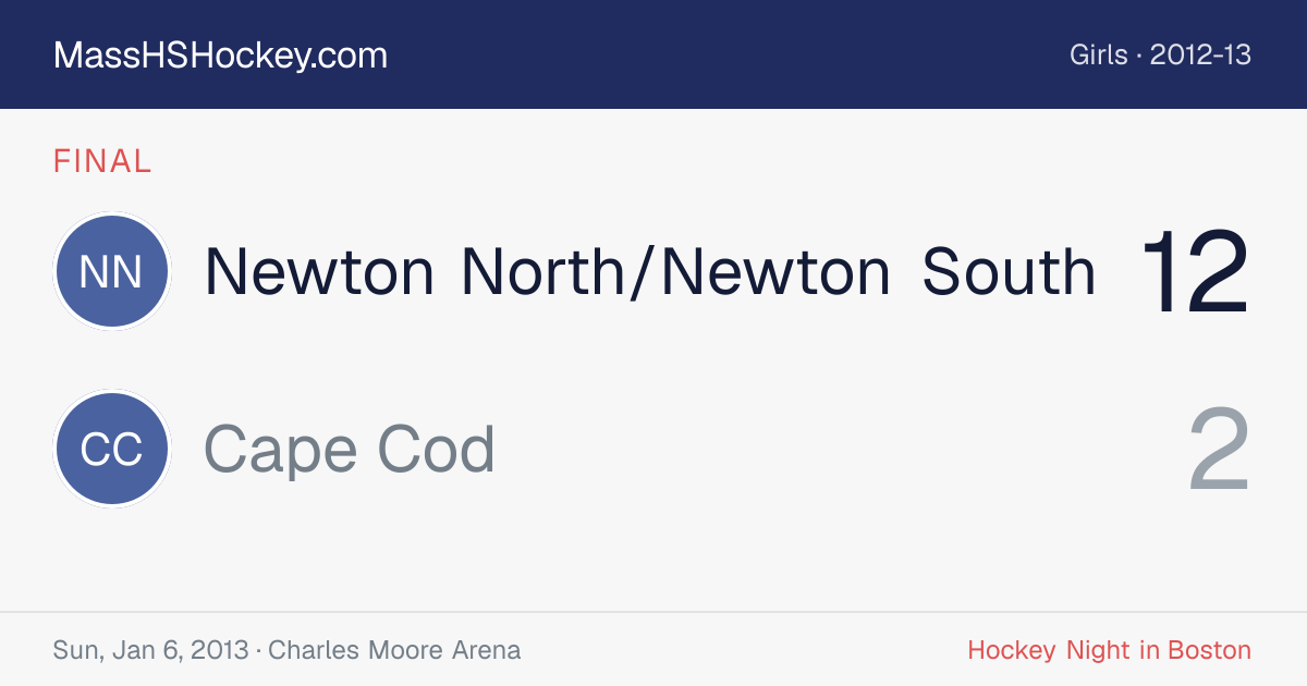 Newton North/Newton South at Cape Cod score card
