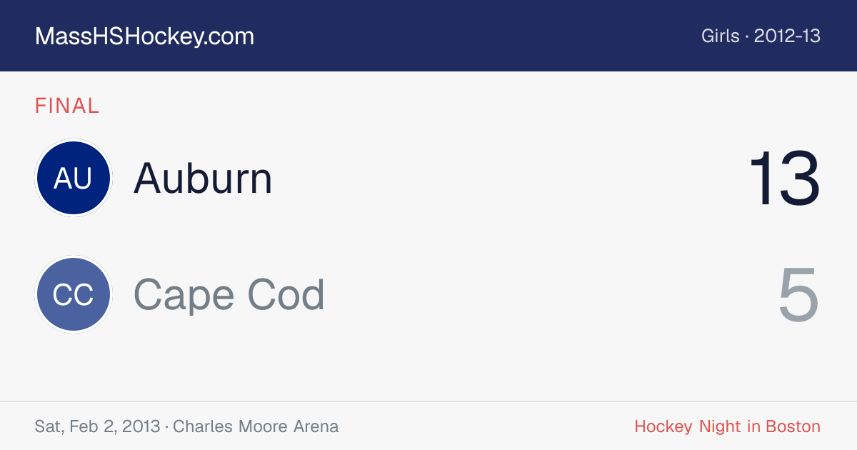 Auburn at Cape Cod score card