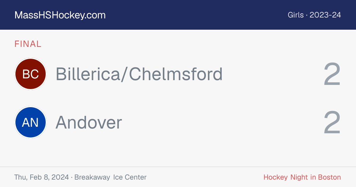Billerica/Chelmsford at Andover score card