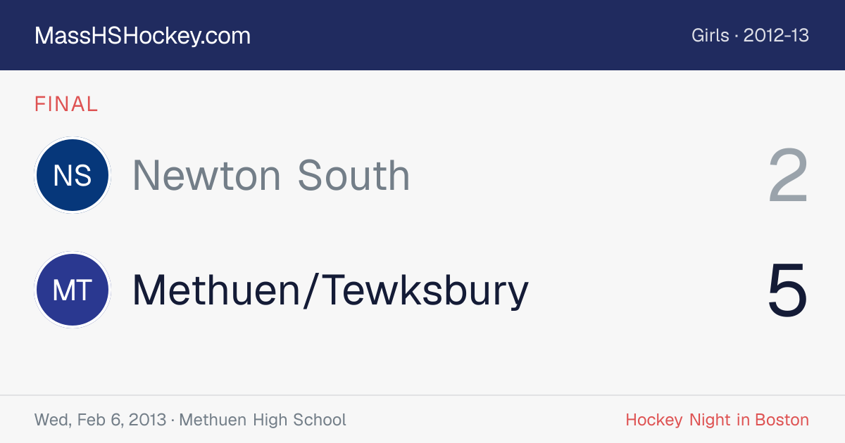 Newton South at Methuen/Tewksbury score card