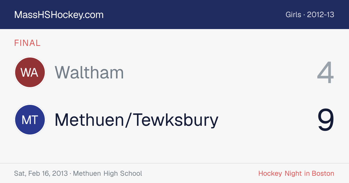 Waltham at Methuen/Tewksbury score card