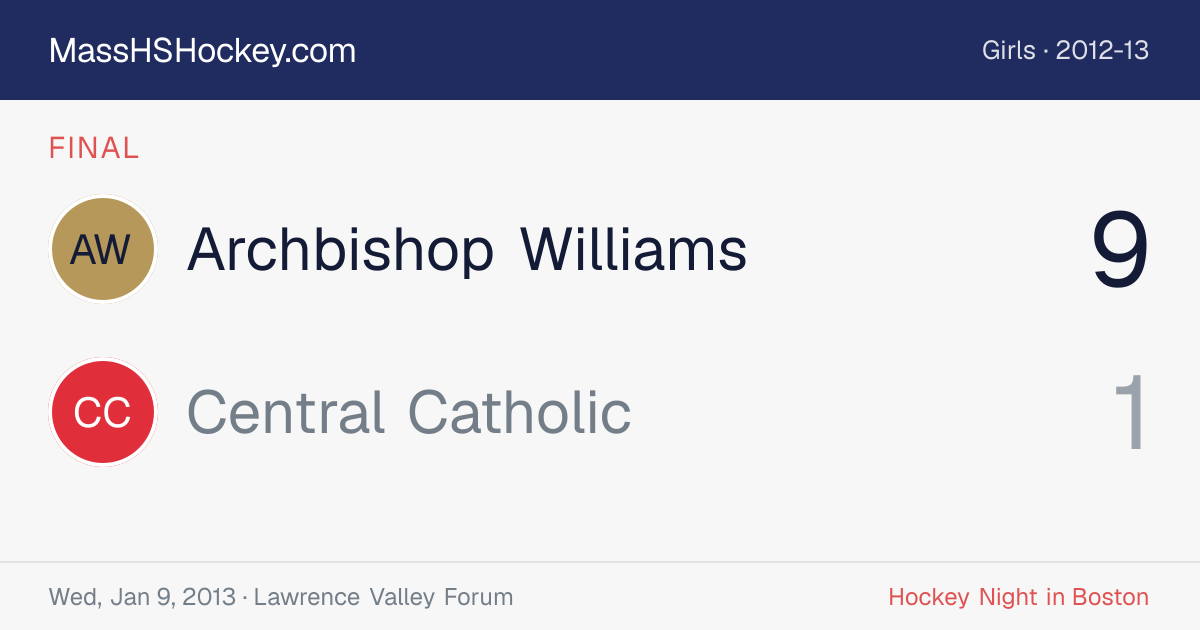 Archbishop Williams at Central Catholic score card