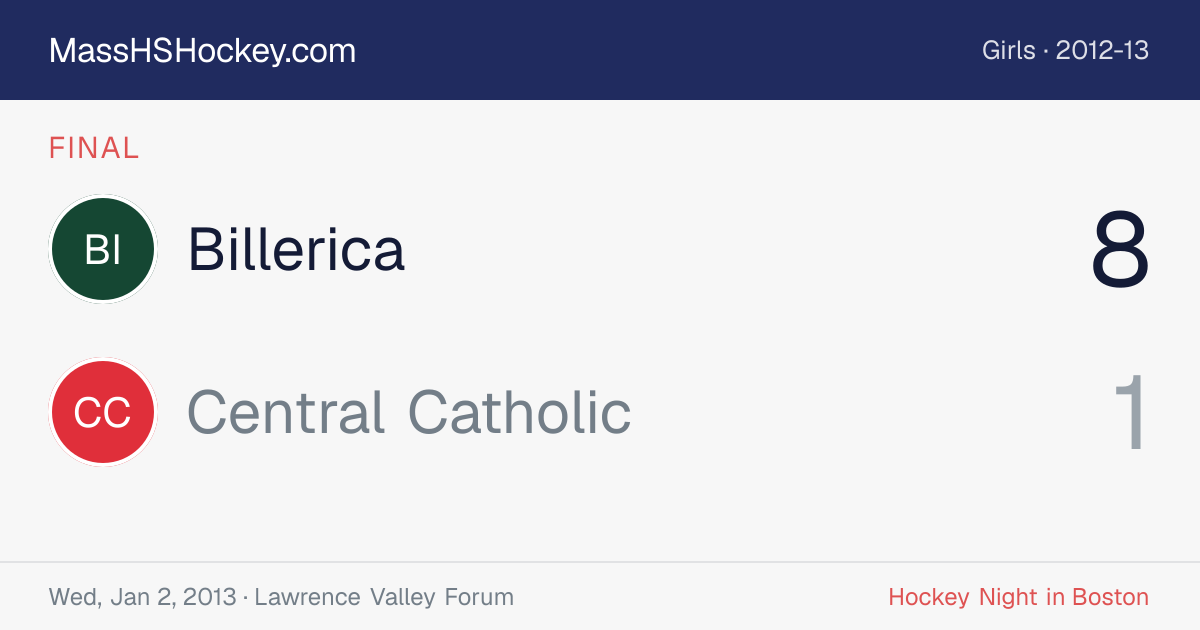Billerica at Central Catholic score card