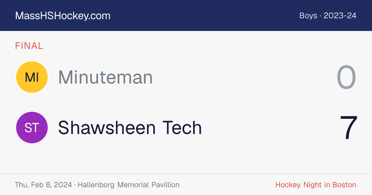 Minuteman at Shawsheen Tech score card